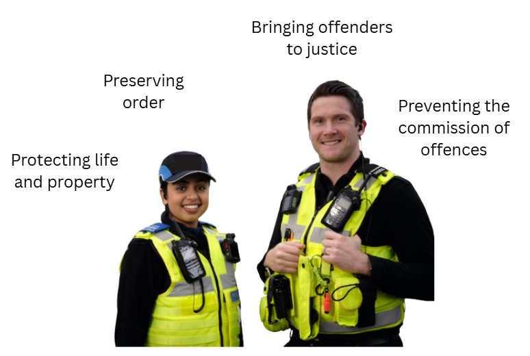Two smiling police officers in uniform, with text highlighting their roles: protecting life, preserving order, preventing offences, and bringing offenders to justice.