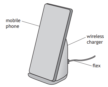 Diagram showing a mobile phone on a wireless charger stand with a power flex. Labels indicate parts: mobile phone, wireless charger, and flex.
