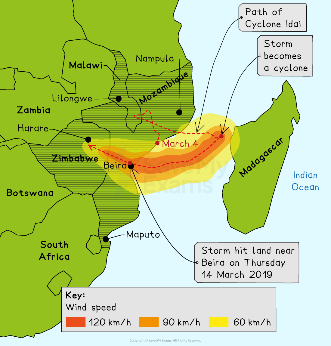 Map showing Cyclone Idai's path across southeast Africa, becoming a cyclone by March 4, 2019, with wind speeds up to 120 km/h, hitting Beira on March 14.