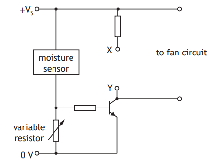 Circuit diagram featuring a moisture sensor and variable resistor connected to control a fan circuit, with labeled points X and Y for electrical reference.