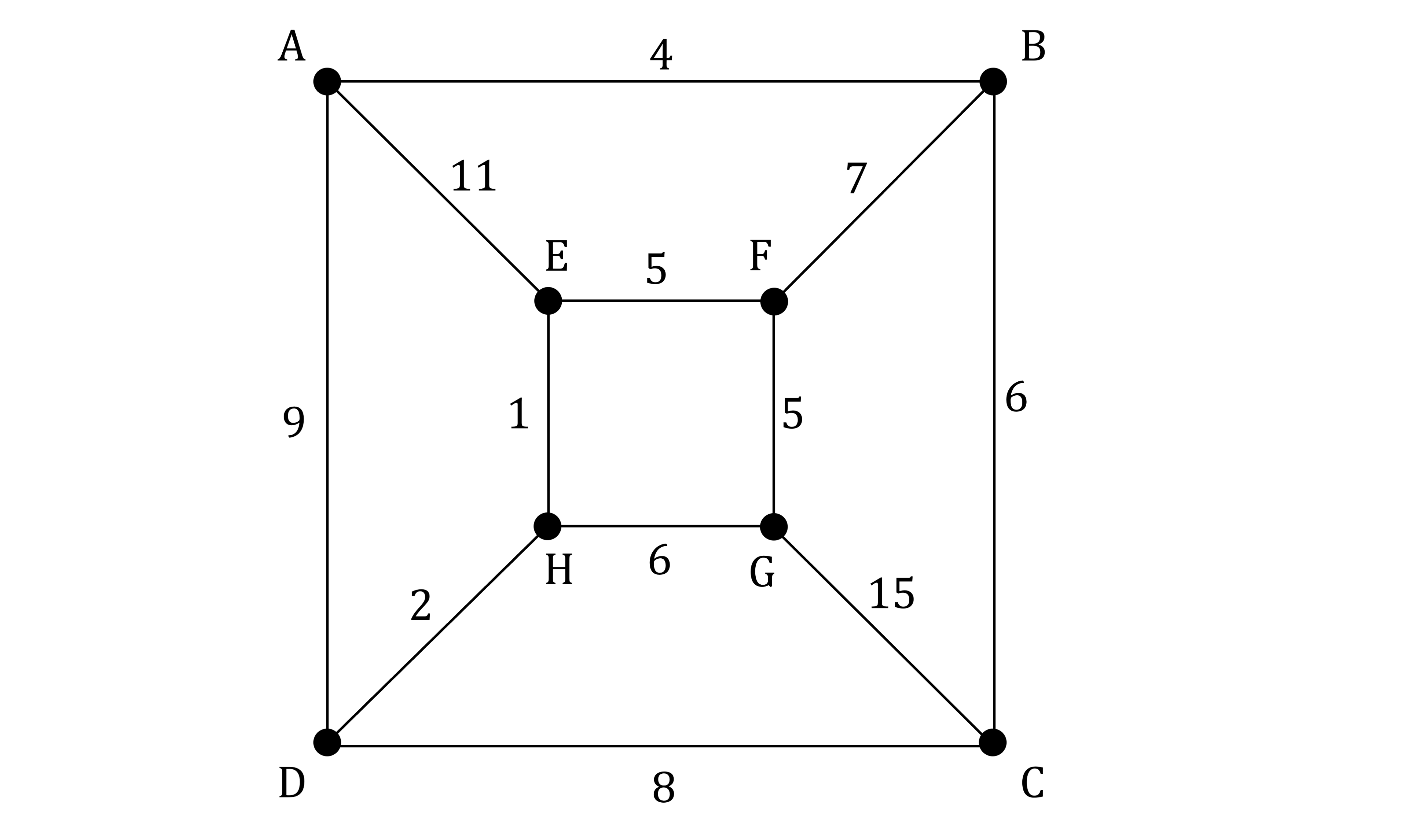 Geometric diagram with labelled vertices A to H, connected by lines with various numeric labels, forming a larger outer and smaller inner square structure.