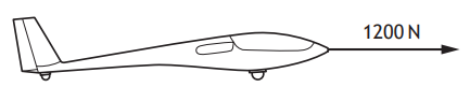 Diagram of a glider with an arrow pointing forward, labelled "1200 N," indicating the force applied in the direction of flight.