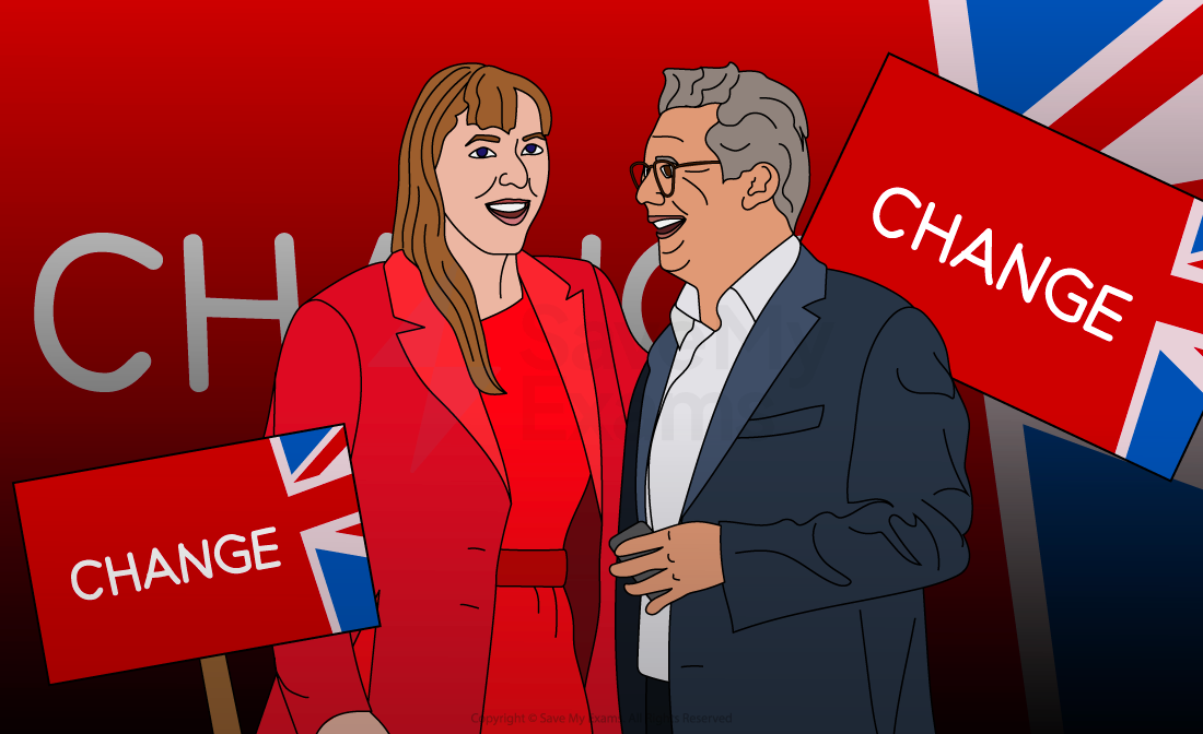 Two people in suits stand smiling against a red background with "CHANGE" banners featuring the Union Jack, symbolising political change.