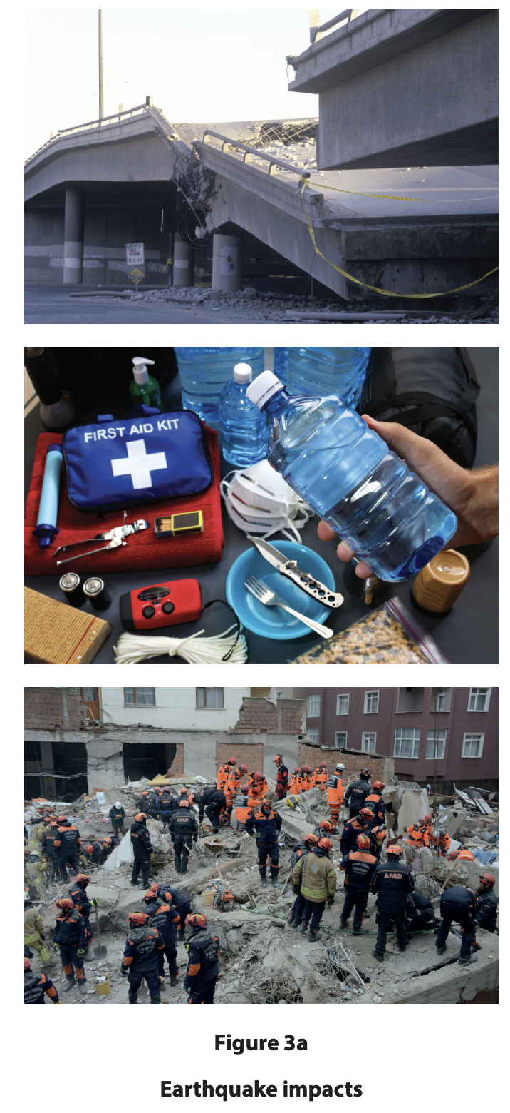 The images shows a collapsed bridge, an emergency kit containing water, first aid, a torch and food, and a search and rescue team looking for people buried under the rubble.