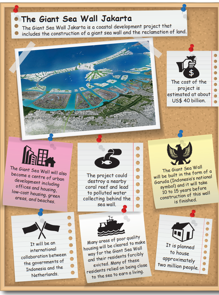 Corkboard with notes about the Giant Sea Wall Jakarta project, including cost, environmental impact, urban development, and international collaboration.