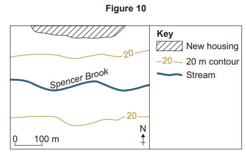Map showing Spencer Brook with contour lines at 20 metres. A new housing area is marked. A scale bar indicates 0 to 100 metres. North points up.