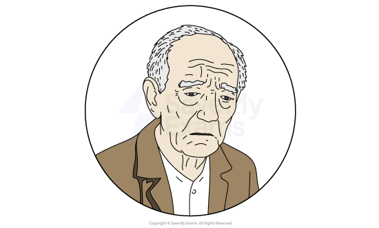 Drawing of an elderly man with a wrinkled face, sad expression, wearing a brown jacket and white shirt, within a circular frame on a white background.