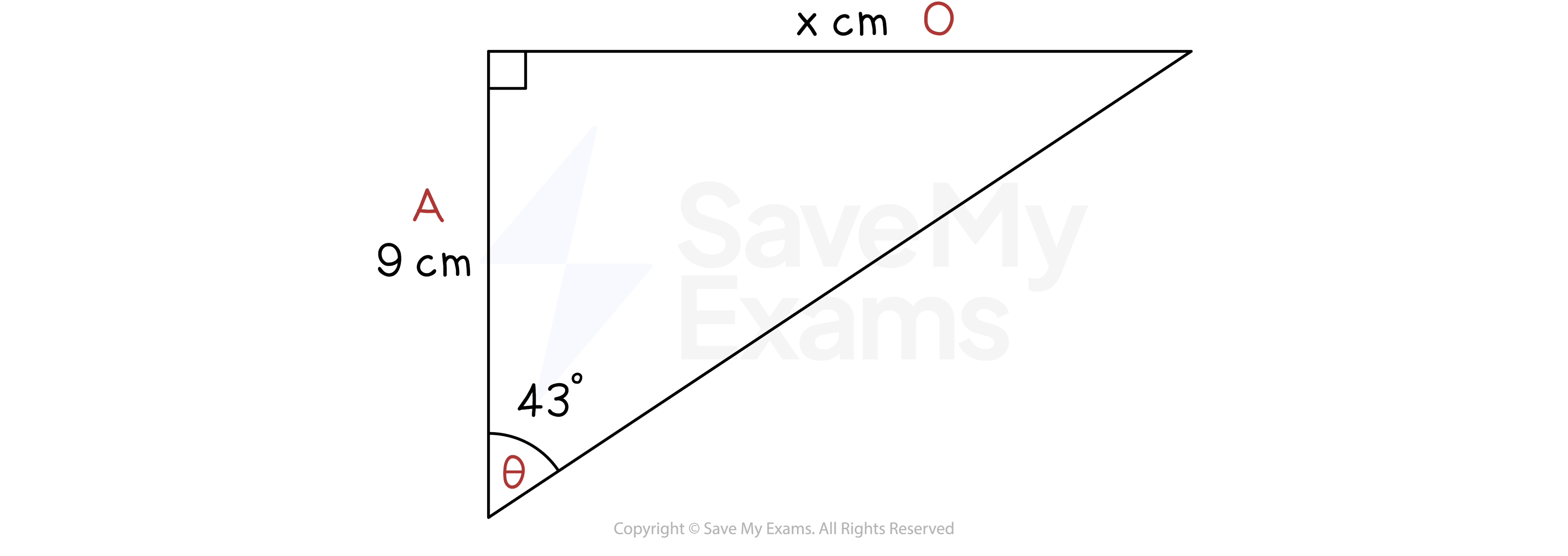 Right Pointing Right Angled Triangle with measurements, IGCSE & GCSE Maths revision notes