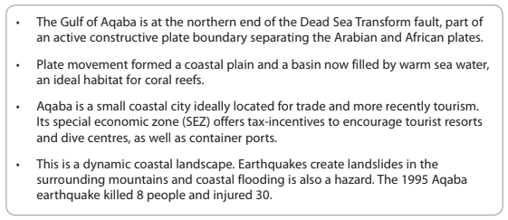 Bullet points describing the Gulf of Aqaba's geological and economic features, including plate boundaries, coastal plain formation, trade, tourism, and earthquake hazards.