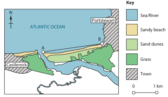 Map depicting the Castlerock to Portstewart area, showing the Atlantic Ocean, sandy beaches, sand dunes, grass, towns, and a scale bar.