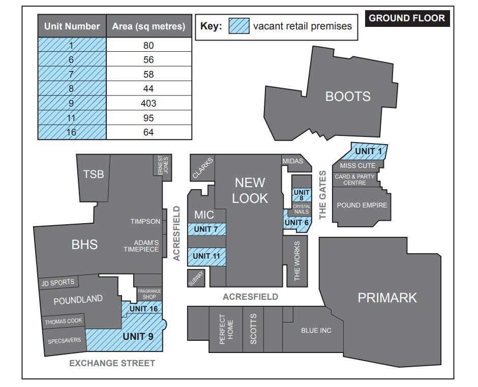 Ground floor map showing retail units. Vacant areas are shaded blue. Key stores include Boots, Primark, New Look, and multiple empty units.