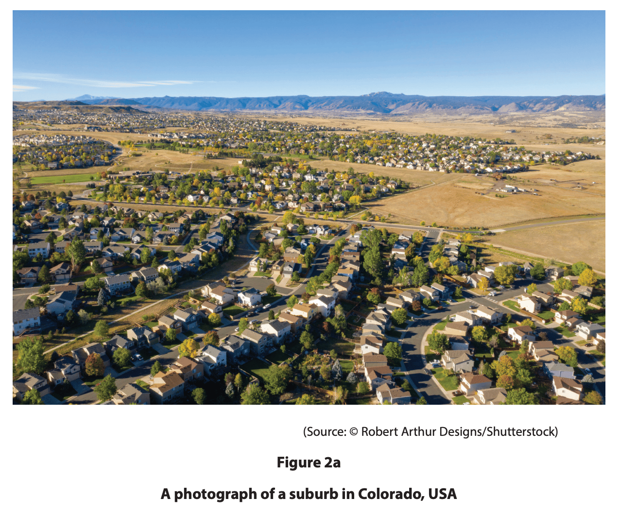 Suburbs in Colorado showing houses with large amounts of green space surrounded by fields.