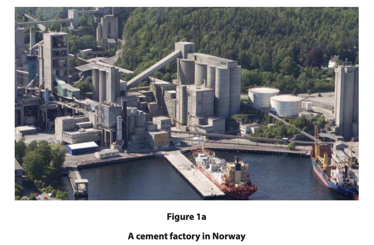 Aerial view of a cement factory in Norway, with silos and buildings near a forested hillside and ships docked at a waterfront.