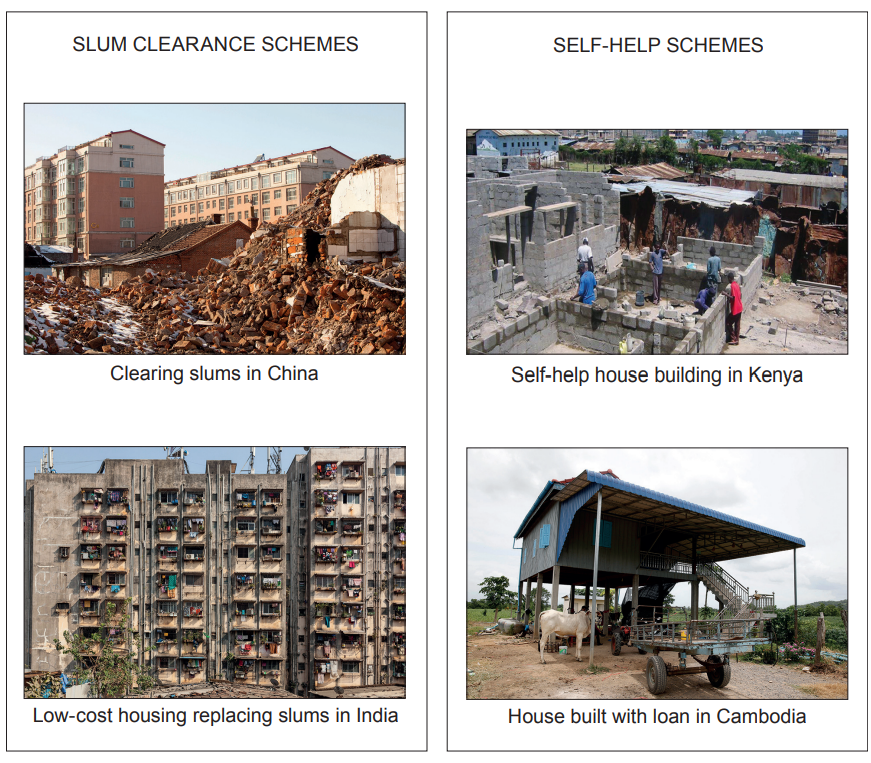 Four images depicting housing schemes: slum clearance in China and India, self-help construction in Kenya, and loan-built house in Cambodia.