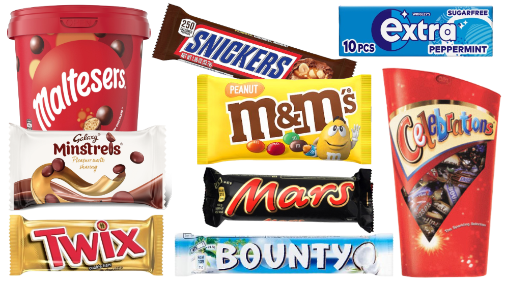 Assorted chocolate and confectionery packaging including Maltesers, Snickers, M&M's, Twix, Mars, Bounty, Minstrels, Celebrations, and Extra gum.