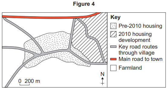 Map showing village layout with pre-2010 housing, 2010 housing development, key road routes, main road to town, and farmland, scale 0-200m.