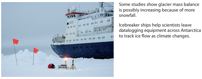 Icebreaker ship in snowy Antarctica with red flags marking datalogging equipment used for tracking ice flow amidst climate change research.