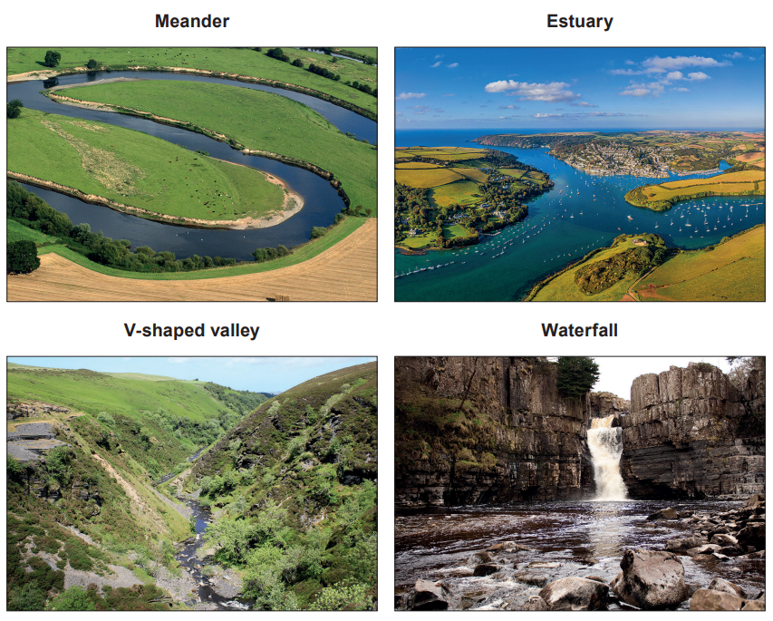 Four landscapes: a winding river meander, a vibrant estuary with boats, a lush V-shaped valley, and a cascading waterfall in rocky terrain.