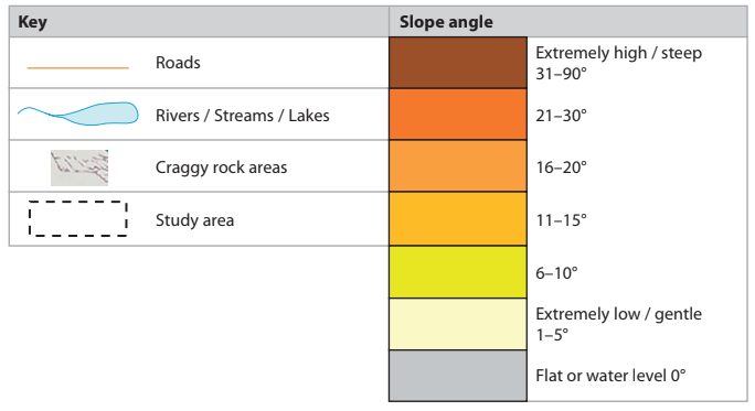 Map key detailing symbols for roads, water bodies, craggy rocks, and study areas, with a slope angle colour gradient from flat to extremely steep.