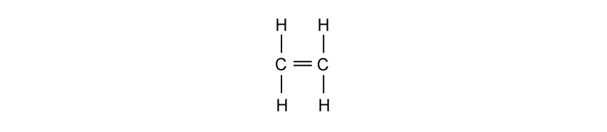 Structural formula of ethene, showing two carbon atoms double bonded, each bonded to two hydrogen atoms.