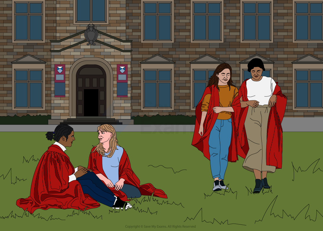 Four students wearing red gowns at a university, with two sitting on grass talking and two walking arm in arm in front of a historic stone building.