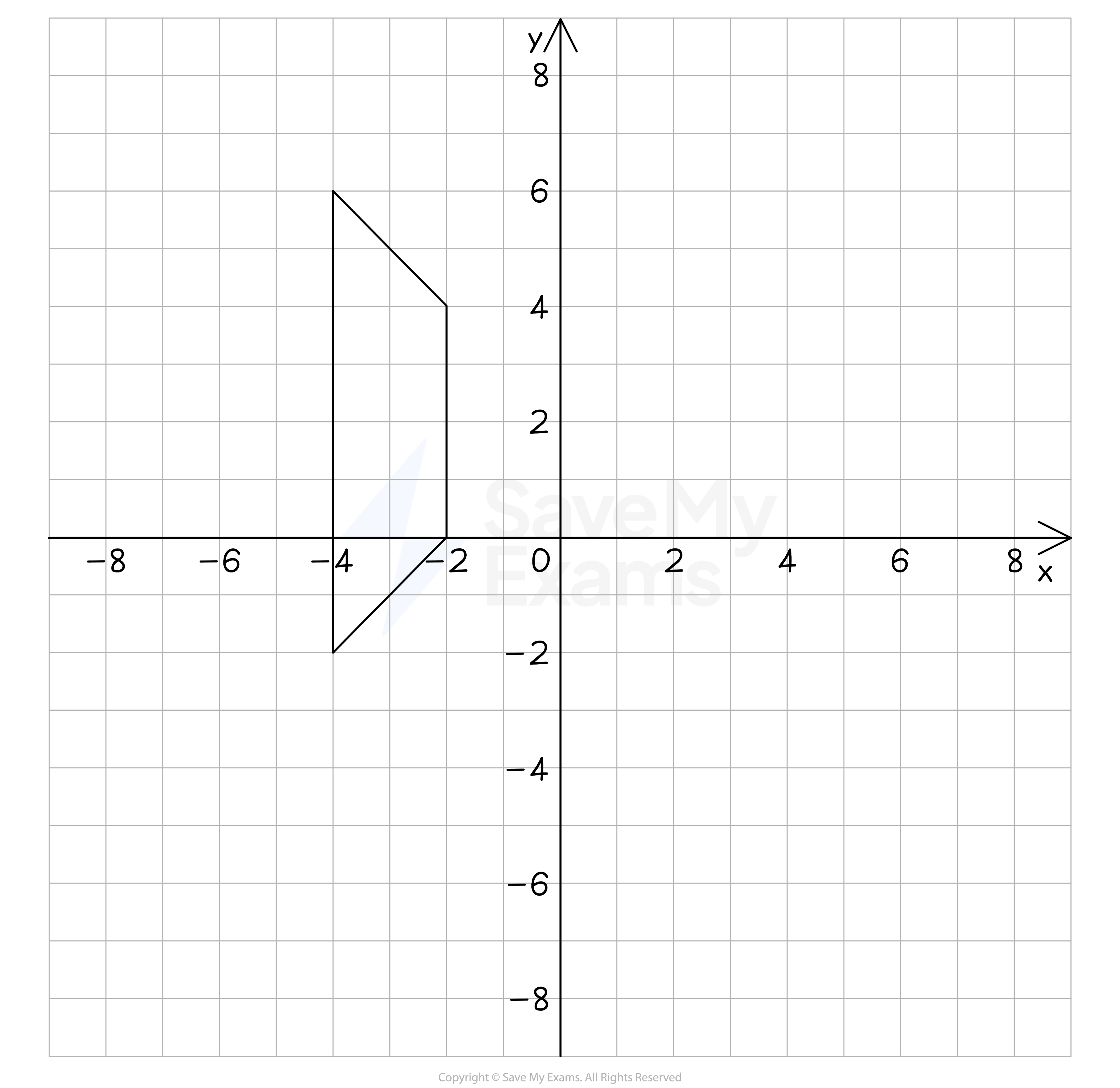 cie-igcse-core-fractional-enlargements-rn-we-a1-image