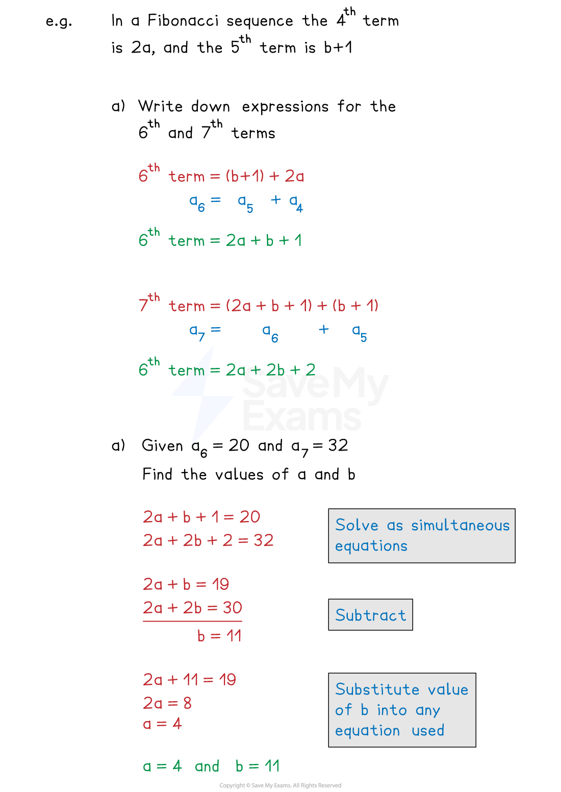 SeqOth Notes fig5, downloadable IGCSE & GCSE Maths revision notes