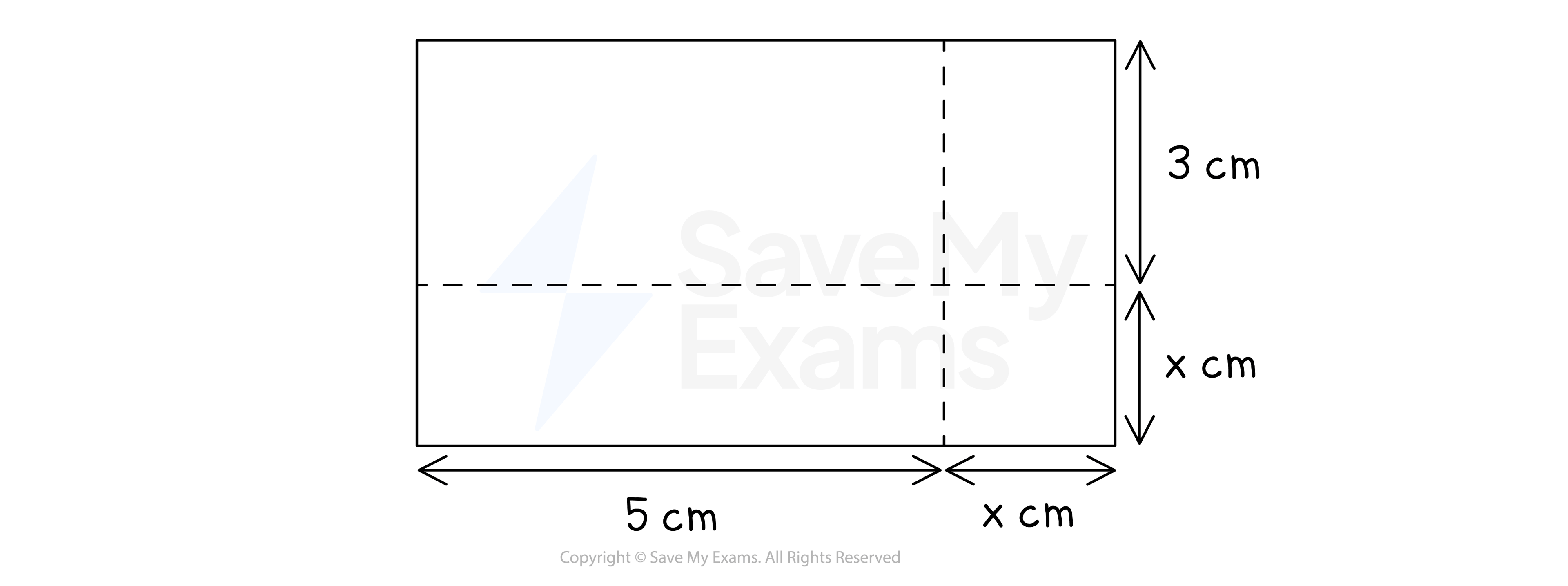 A rectangle with length (5 + x) cm and width (3 + x) cm