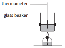 Diagram of a laboratory setup with a thermometer in a glass beaker being heated by a Bunsen burner. Labels indicate the thermometer and beaker.