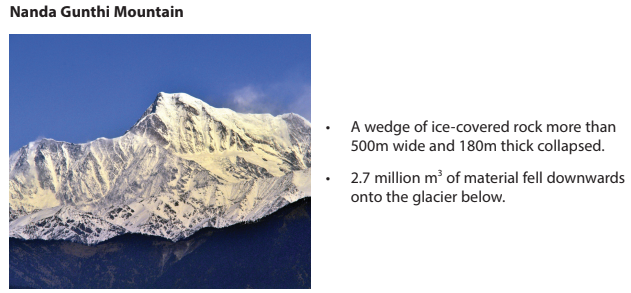 Nanda Gunthi Mountain with snow-covered peaks beside text describing a rock collapse over 500m wide and 180m thick, affecting the glacier below.