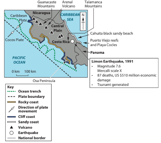 Map of Central America showing tectonic plates, coastlines, and the 1991 Limon earthquake in Costa Rica. Includes a key for features like volcanoes and faults.
