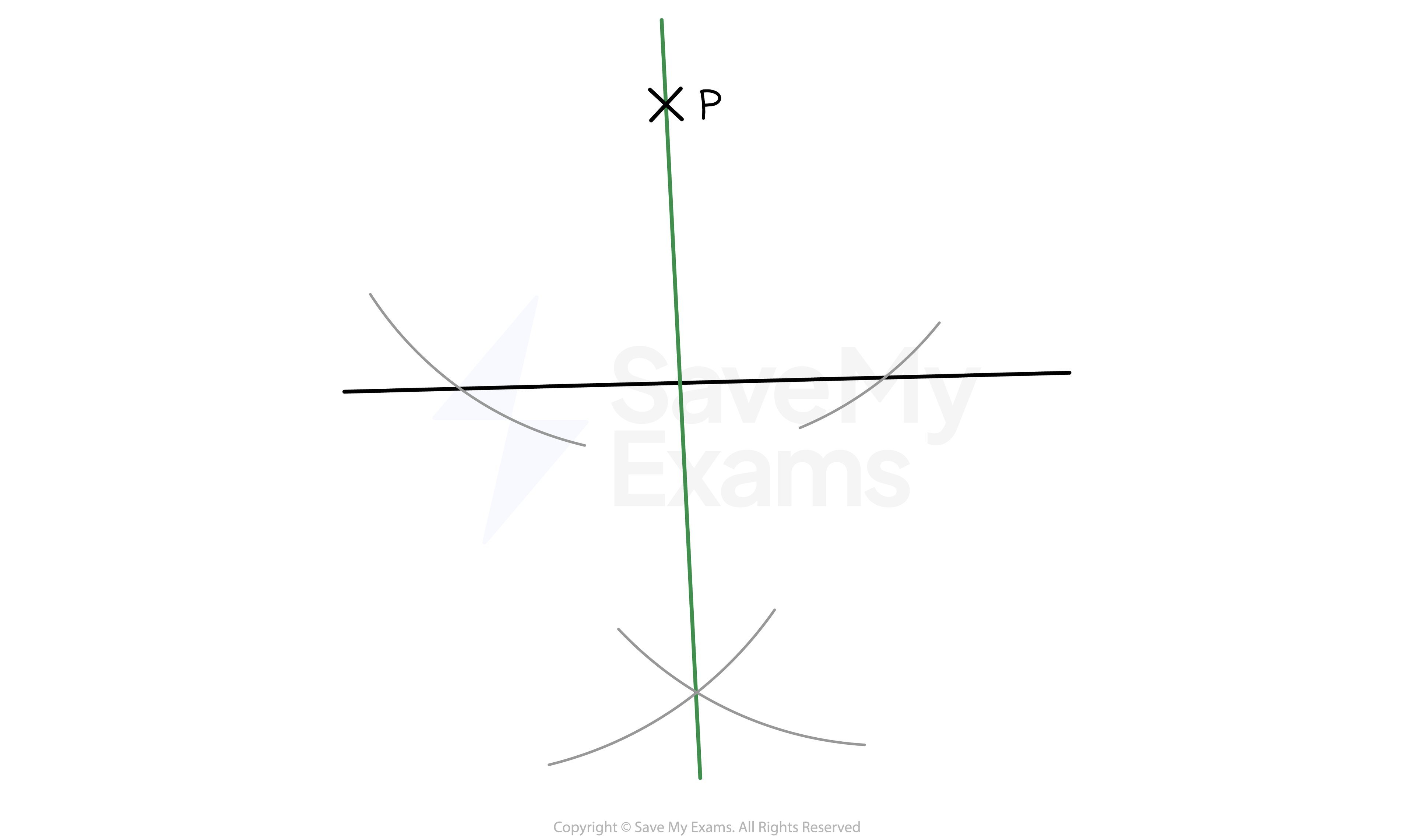 Constructing a perpendicular from a point to a line