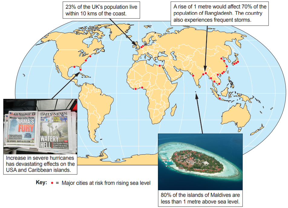 World map with dots marking cities at sea level risk. Insets show hurricane impact in the USA, flooding risk in Bangladesh, and low-lying Maldives.