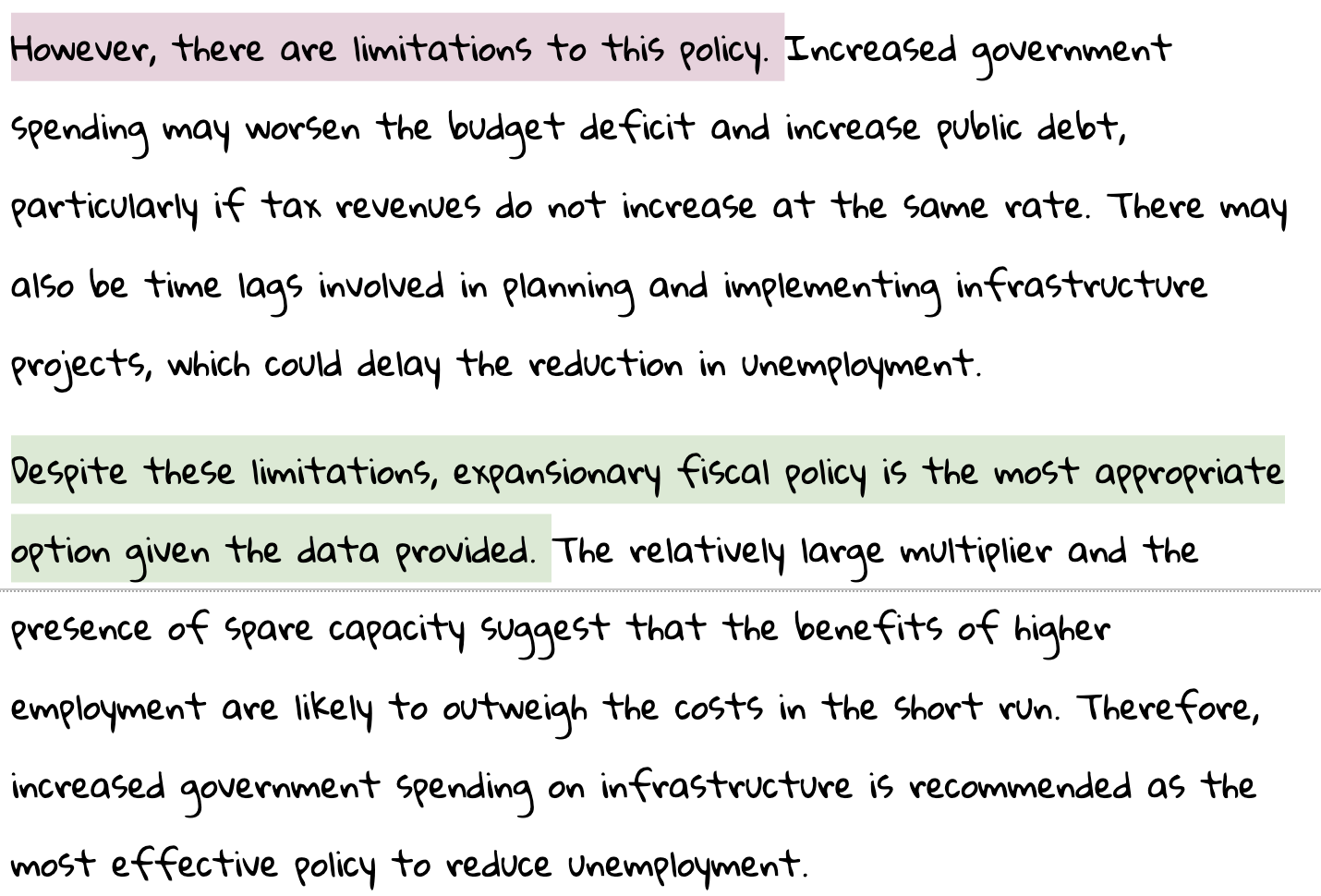 Text on fiscal policy limitations and benefits. Highlights two sections: concerns on increased debt and support for expansionary policy to reduce unemployment.