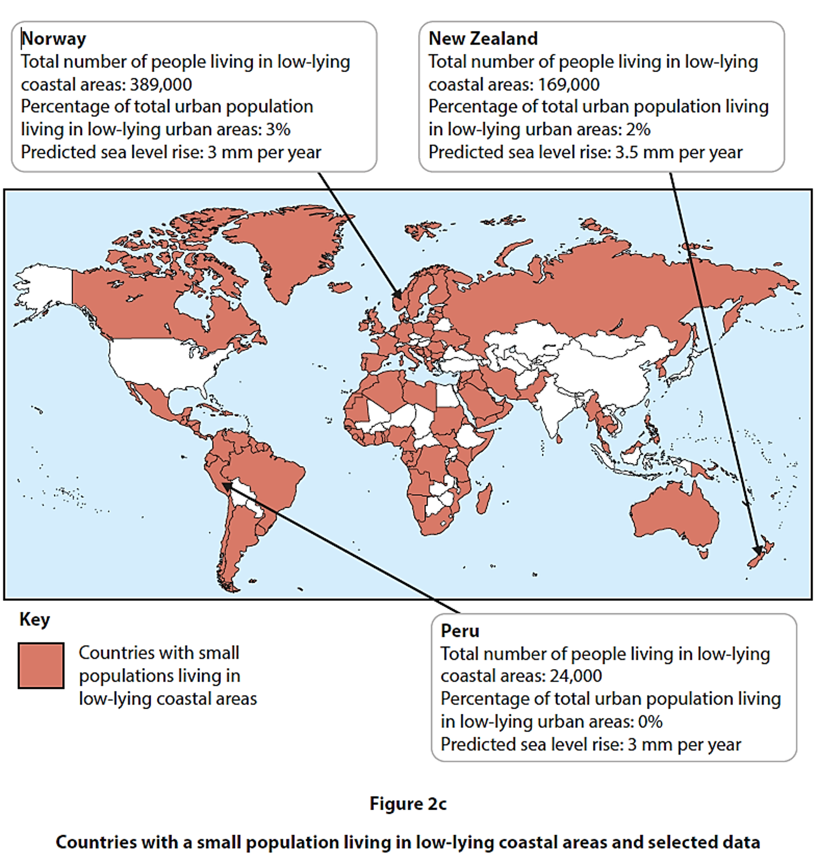 World map highlighting countries with small populations in low-lying coastal areas, with detailed data for Norway, New Zealand, and Peru, and a sea level rise key.