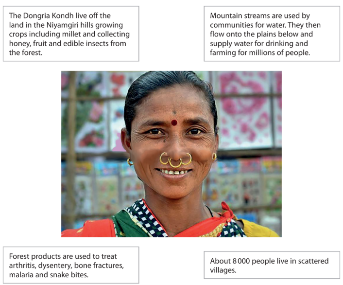 A smiling woman with traditional jewellery and colourful attire, surrounded by text about the Dongria Kondh's lifestyle, agriculture, and water resources.