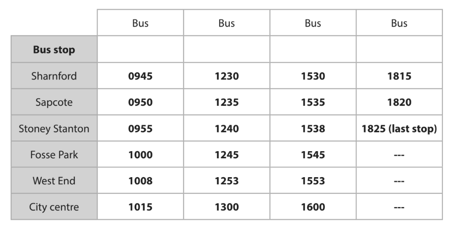 Bus timetable for stops: Sharnford, Sapcote, Stoney Stanton, Fosse Park, West End, and City centre. Departures at 0945, 0950, 0955, 1000, 1008, 1015.