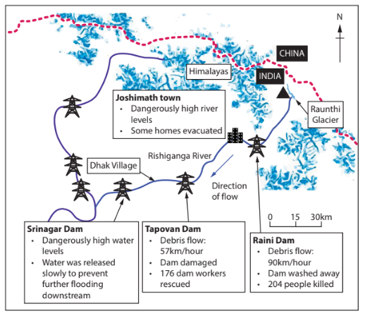 Map showing the Rishiganga River in the Himalayas with dam locations. Labels detail debris flow speeds, damage extent, and affected areas in India.
