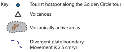 Key with symbols: Blue circle for tourist hotspot, triangle for volcanoes, grey dashed outline for volcanically active areas, dashed line for plate boundary.