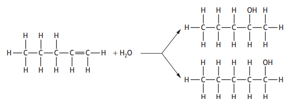 Chemical diagram showing a linear hydrocarbon reacting with water to form two branched hydrocarbons with hydroxyl groups, indicating a reaction process.