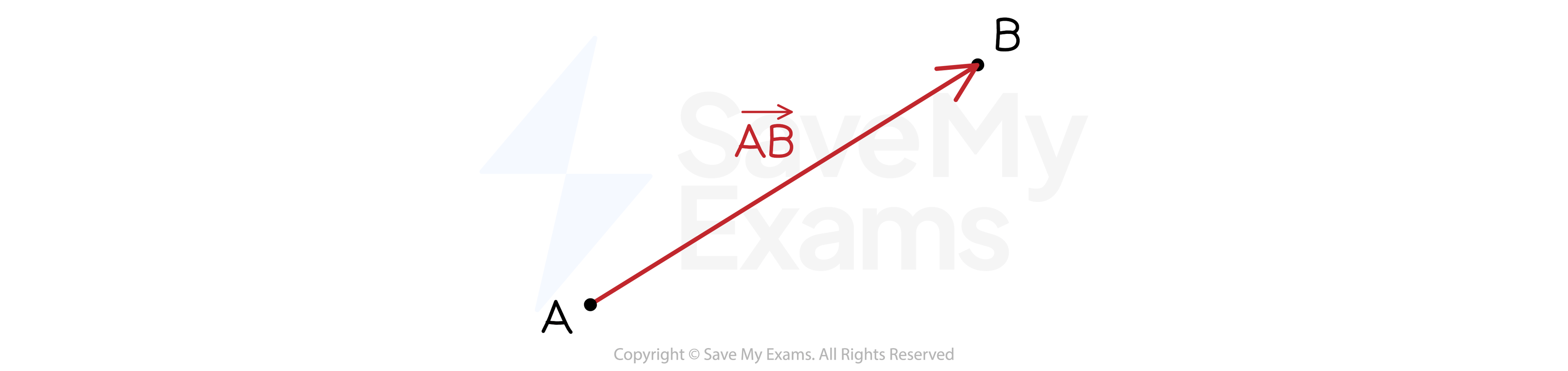 Vector between two points