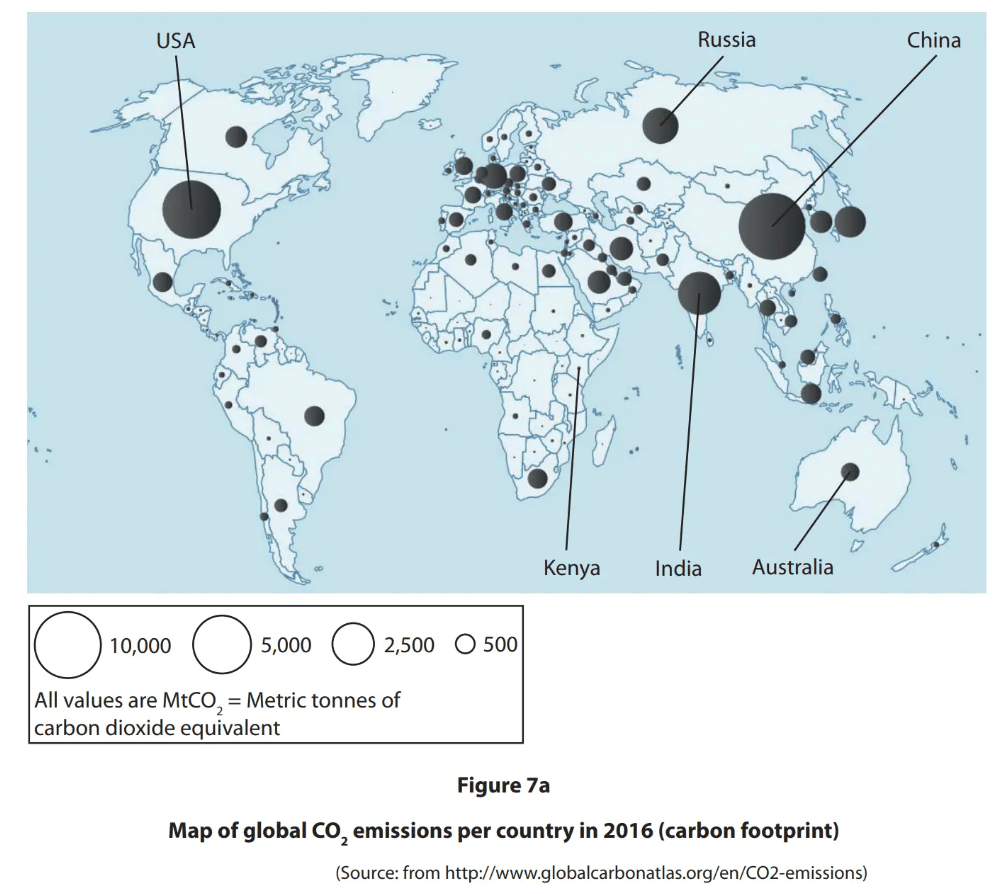 World map showing CO2 emissions by country in 2016 with bubble sizes indicating emission levels; notable emissions from USA, China, India, Russia, Australia.