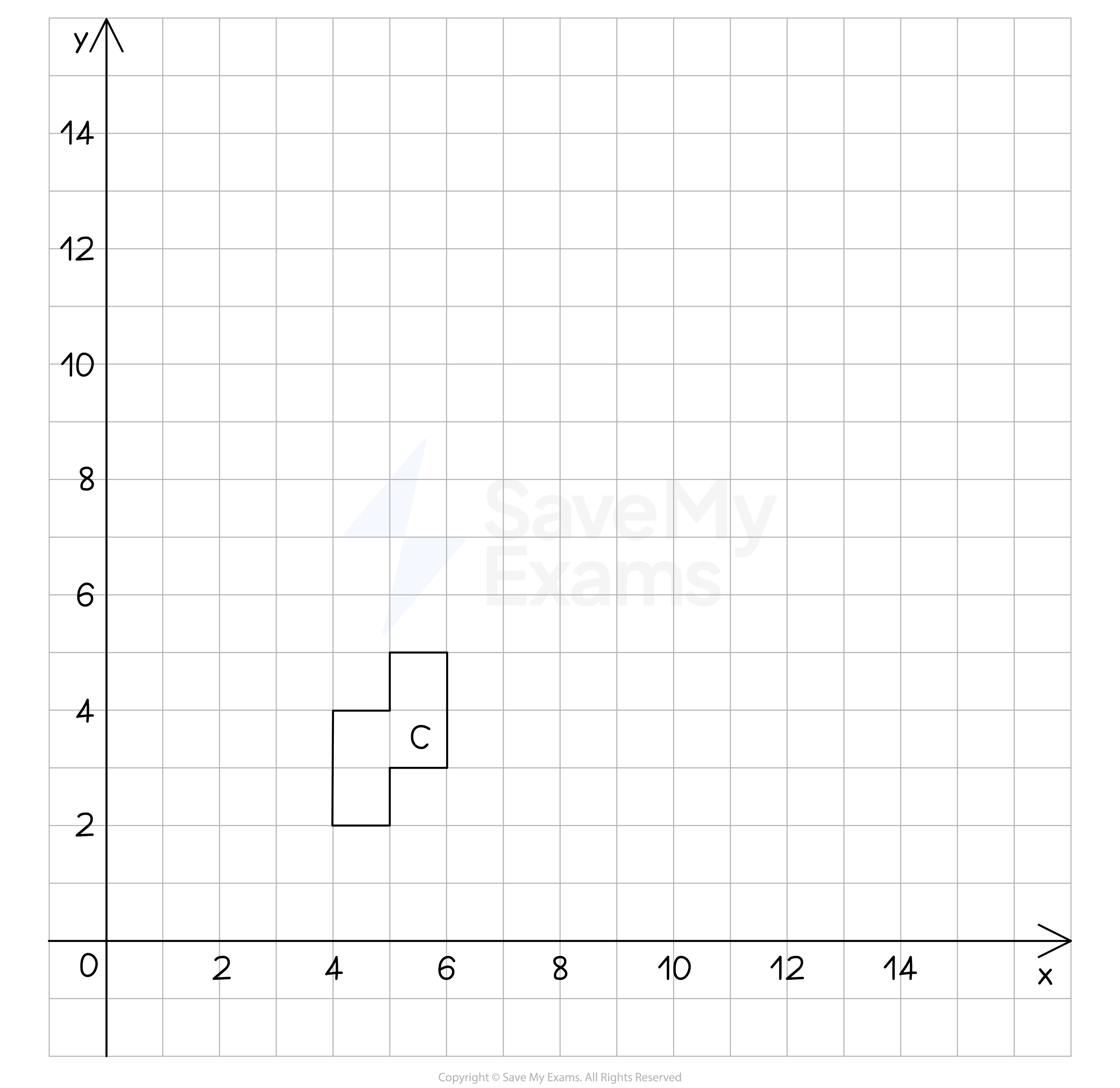 Enlargement-Q1, IGCSE & GCSE Maths revision notes