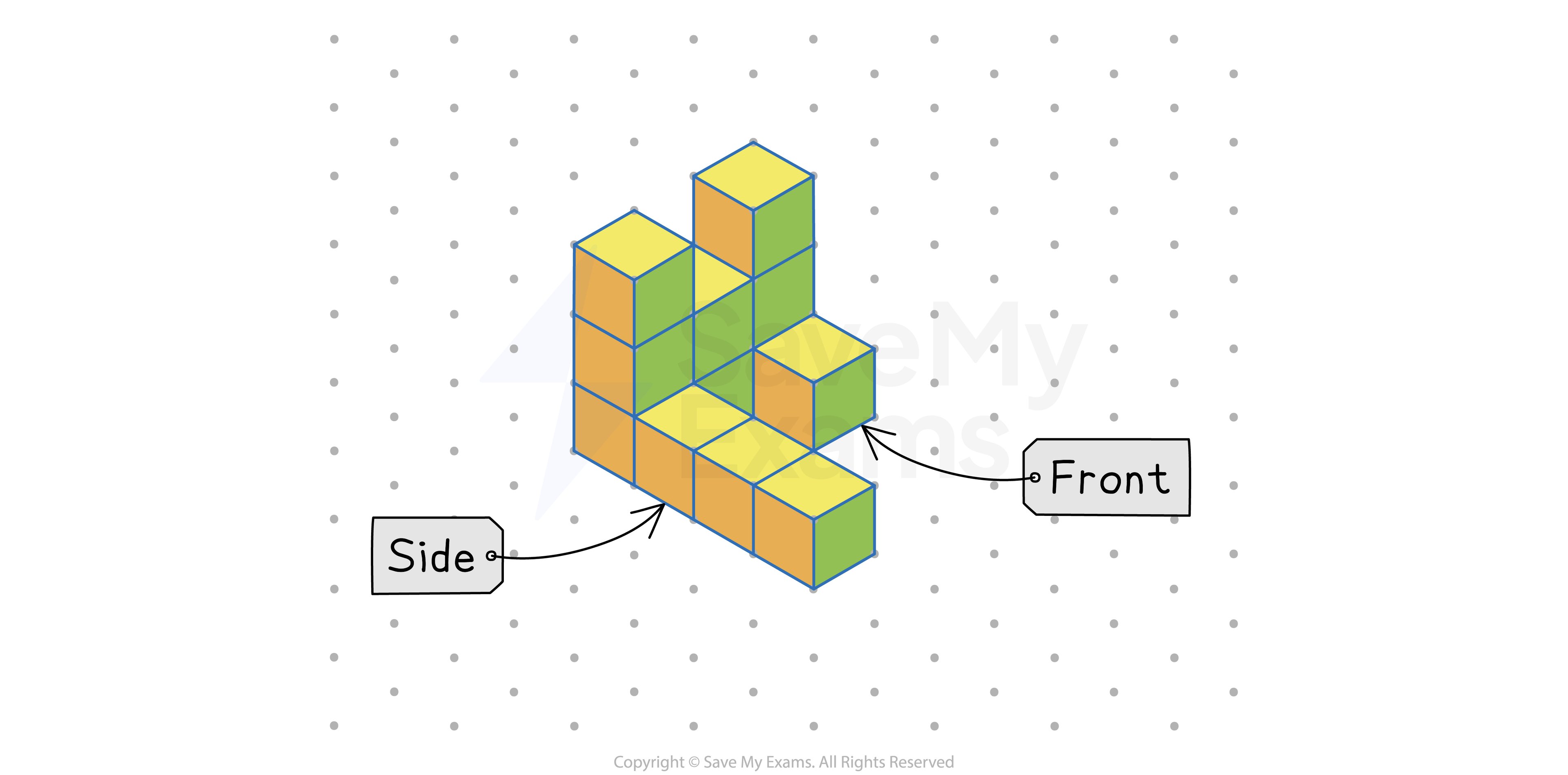 Q1 3D Isometric With Colour, IGCSE & GCSE Maths revision notes