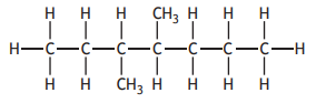 Structural formula of octane, showing a linear chain of eight carbon atoms with bonded hydrogen atoms. Two methyl groups branch off carbon three and four.