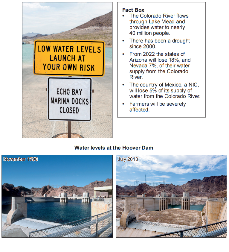 Sign warns of low water at Echo Bay. Fact box details Colorado River drought effects. Images show Hoover Dam water levels in 1998 and 2013.