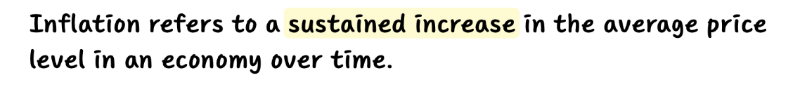 Text defines inflation as a sustained increase in average price levels, highlighting "sustained increase" in yellow for emphasis.