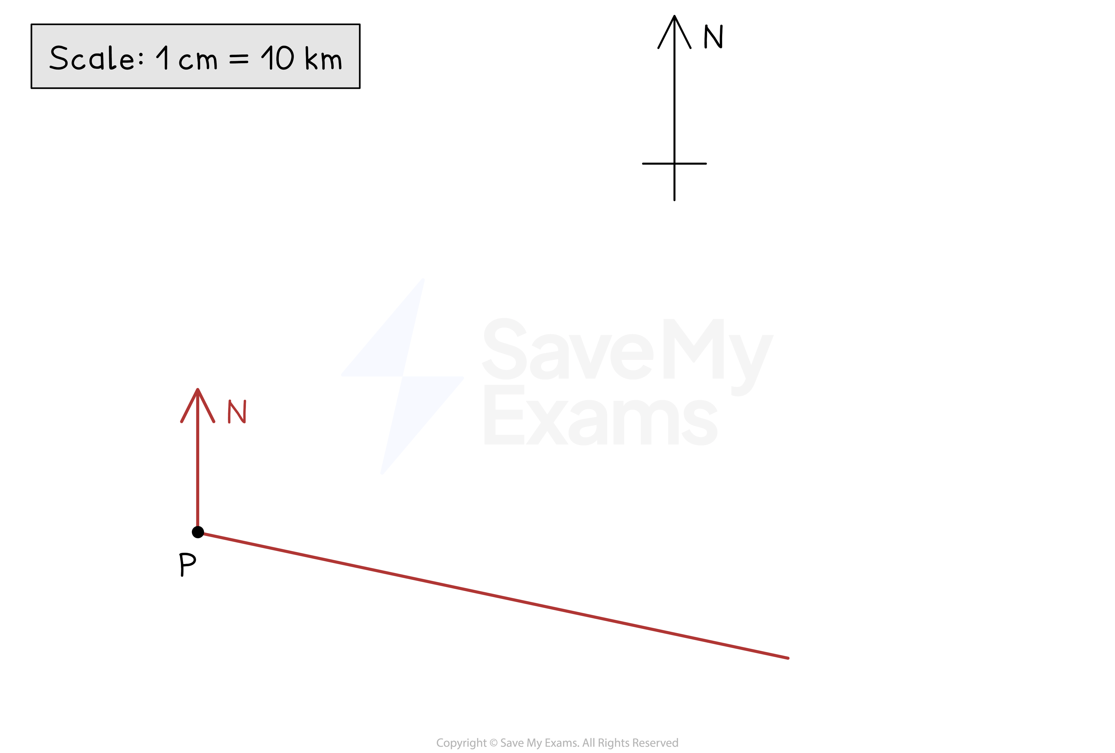 Bearings worked example working 2