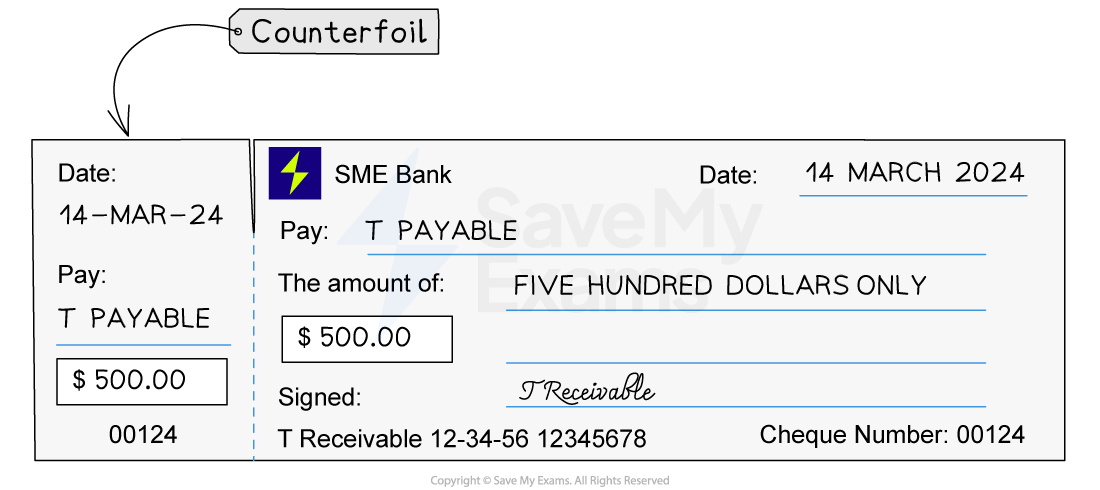 Completed cheque with a completed counterfoil