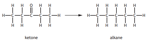 Chemical reaction diagram showing a ketone with a C=O bond converting to an alkane with single C-C bonds, annotated with "ketone" and "alkane."